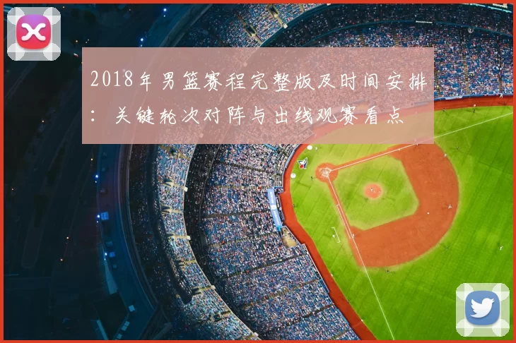 2018年男篮赛程完整版及时间安排：关键轮次对阵与出线观赛看点